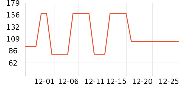 ���˶���������ʷ�۸�