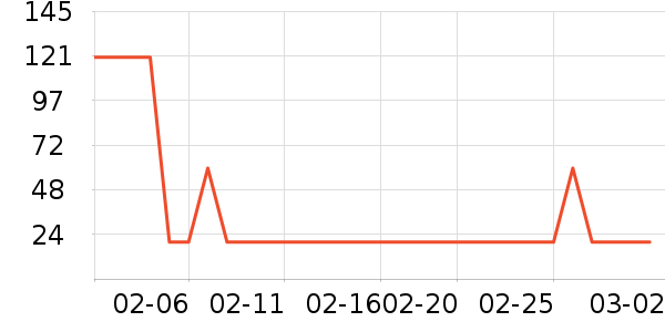 �����ǿ����/���������ʷ�۸�