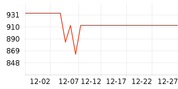 ����°�Ħ��/��Ħ����ʷ�۸�