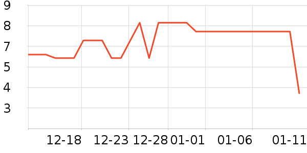 ����Ʒ�Ʒ�����ʳ��ʷ�۸�