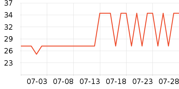 ���Ƴ�ֽ��ʷ�۸�