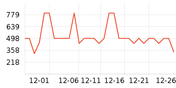 ѼѼ���޷���ʷ�۸�