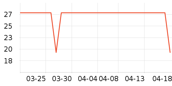 ����ӡ��ֽ��ʷ�۸�