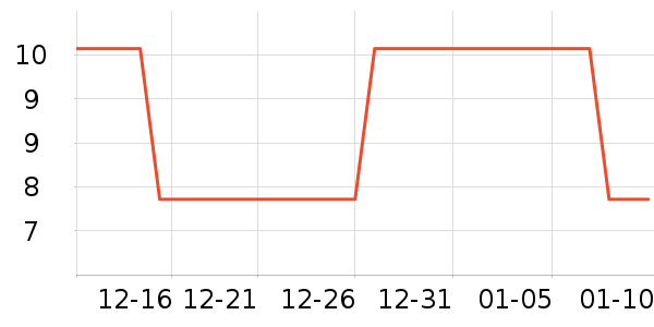 ������ʪ��ʷ�۸�