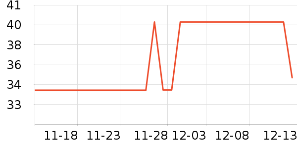 ��ɫ��ʷ�۸�