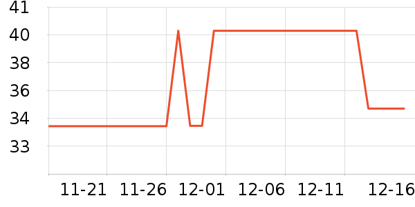 ��ɫ��ʷ�۸�