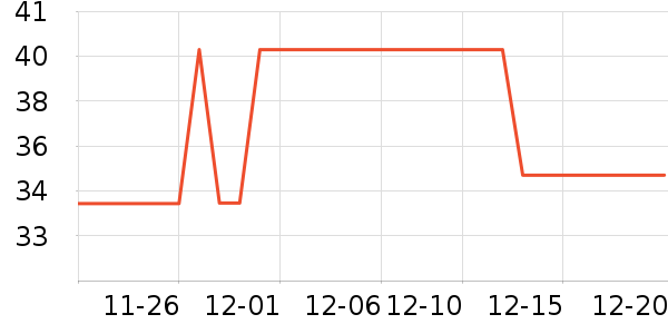 ��ɫ�ֻ���Ĥ ��ʷ�۸�