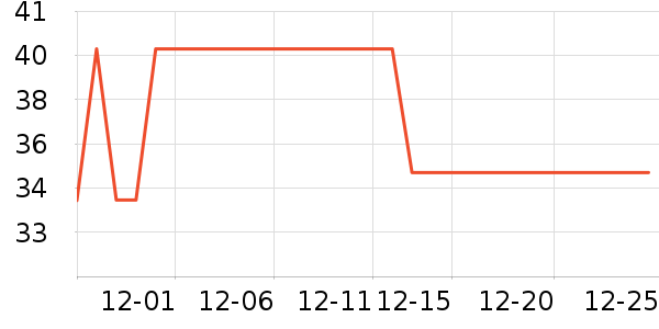 ��ɫ�ֻ���Ĥ ��ʷ�۸�