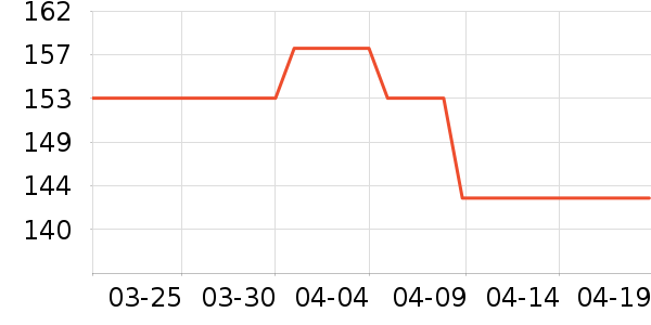 ���ҿ��ȿ���/�̲���ʷ�۸�