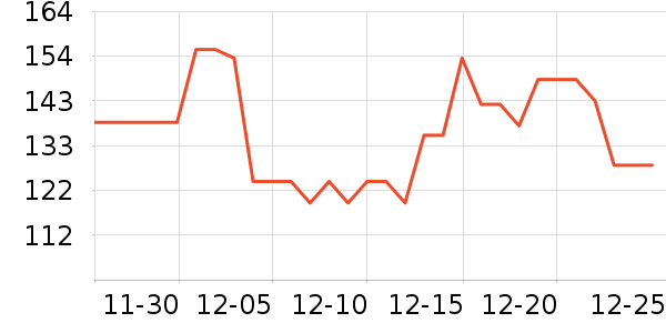 ���ҿ��ȿ���/�̲���ʷ�۸�