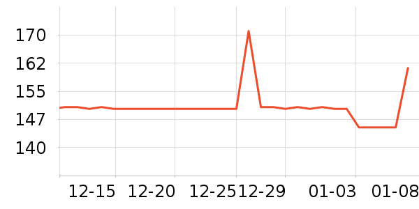 ֣ׯ����Ʒ��ʷ�۸�