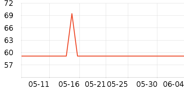 С���ܵ�ˮ��/��ˮƿ��ʷ�۸�