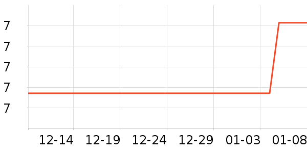 ����Ʒ�ƻ��������ʷ�۸�