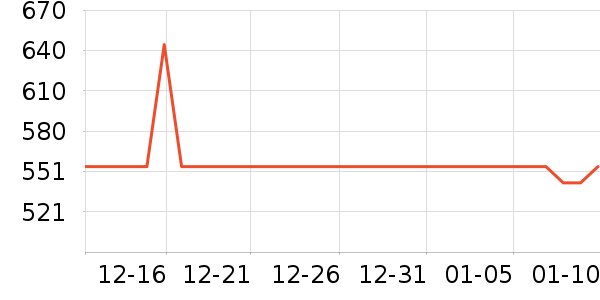 ����ģ����ʷ�۸�