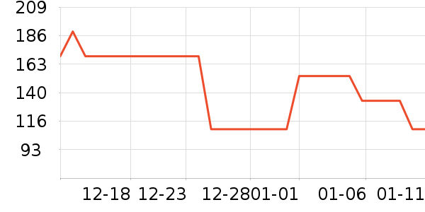 ������ˮ��/ˮ����ʷ�۸�