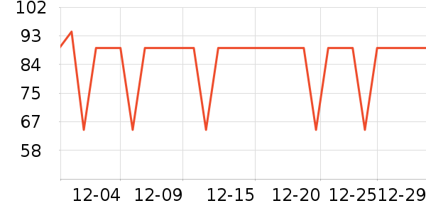 ħ������/������ʷ�۸�