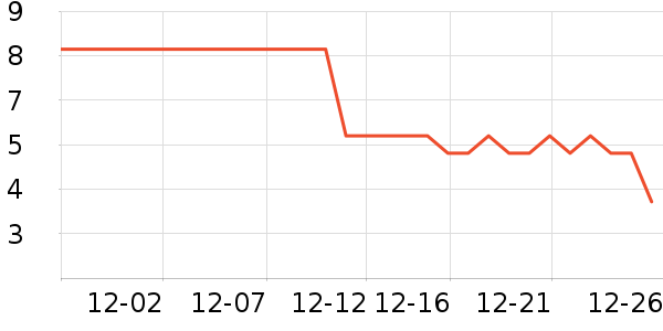 ����Ʒ��������ʳ��ʷ�۸�