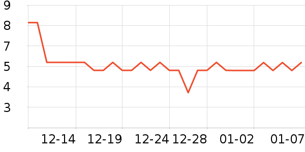 ����Ʒ��������ʳ��ʷ�۸�