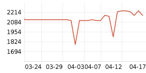 Ӱʯ���������ʷ�۸�