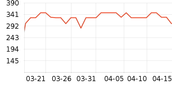 �ý������������ʷ�۸�