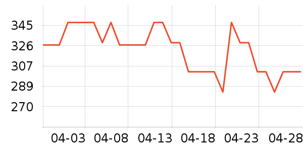 �ý������������ʷ�۸�