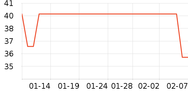 ���������/��ϯ��ʷ�۸�