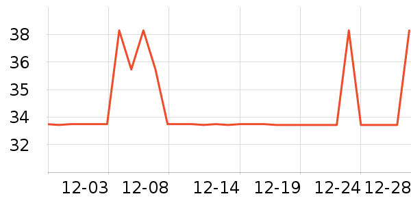 �����Ь�����ʷ�۸�