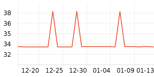 �����Ь�����ʷ�۸�