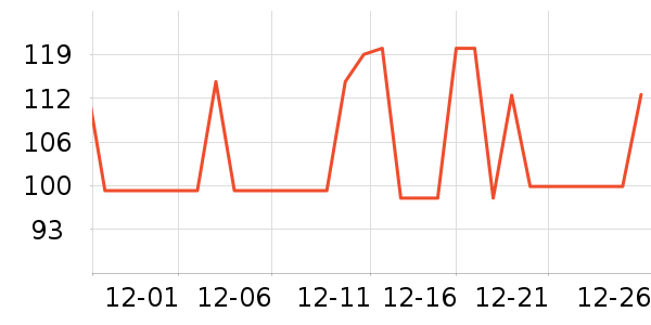 ���ַ���������ʷ�۸�