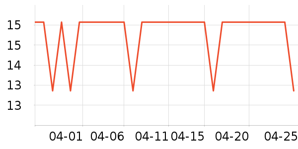 �����輧�������������ʷ�۸�