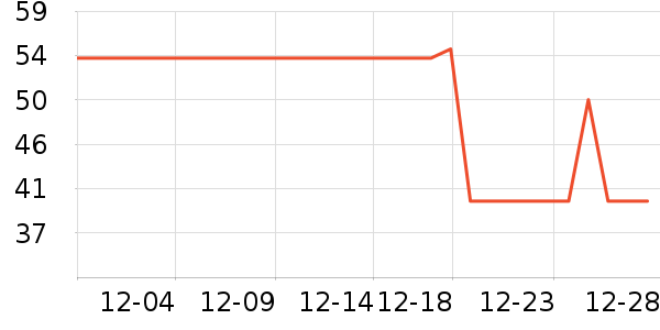 ũ��ɽȪ������ʷ�۸�