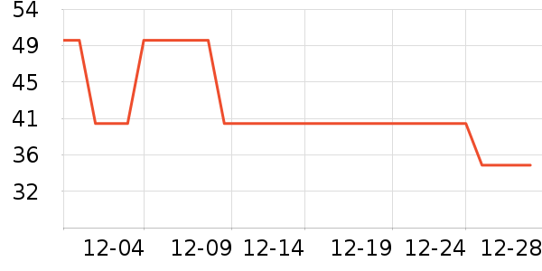 ��ͯ������ʷ�۸�