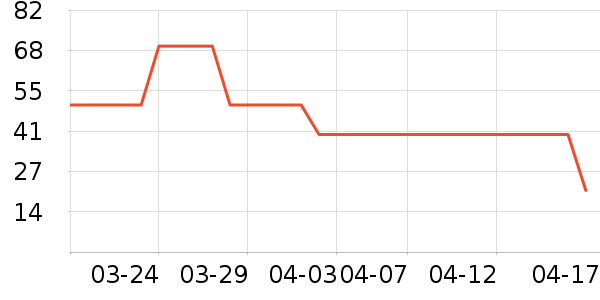 ��ϣ����������ʷ�۸�