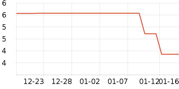 ����Ʒ�ƻ�ľ/ƴ����ʷ�۸�