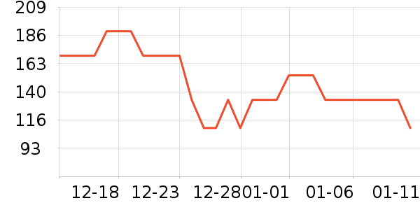 ������ˮ��/ˮ����ʷ�۸�