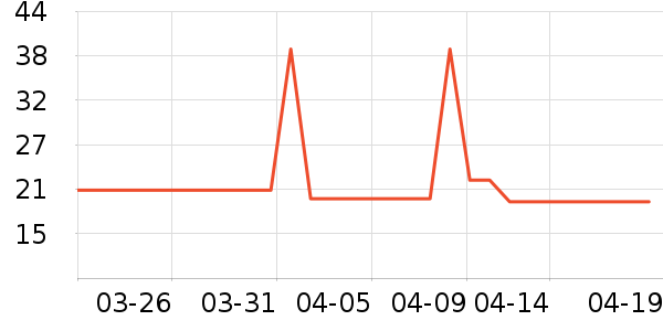 ��͢������Һ��˪��ʷ�۸�