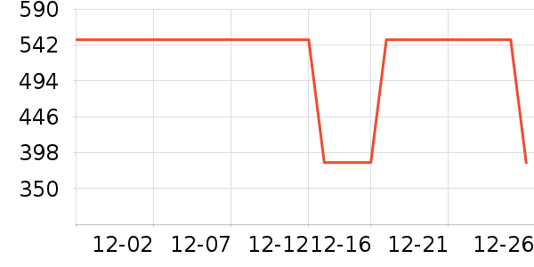 ���������п���ʷ�۸�