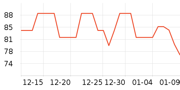 Ҭ��������ʷ�۸�