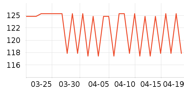 4711��ˮ��ʷ�۸�