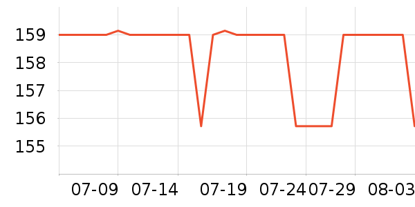 �����˶�Ь��ʷ�۸�