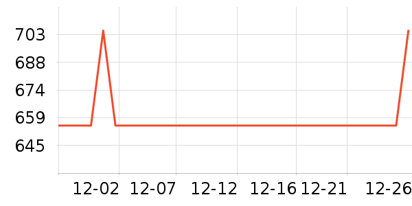 ������̨����ʷ�۸�