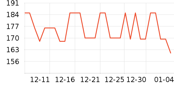 �����������׷�/��������ʷ�۸�