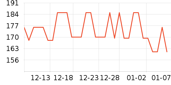 �����������׷�/��������ʷ�۸�