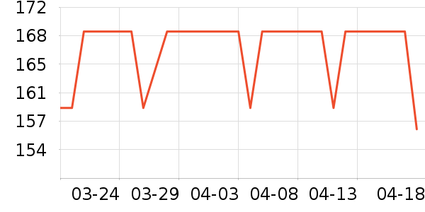 ŷ����ˬ��ˮ��ʷ�۸�