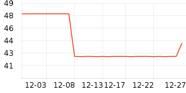 ��������ˬ��ˮ��ʷ�۸�