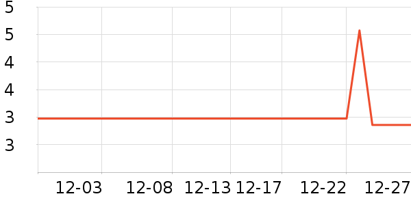 �決�þ���ʷ�۸�