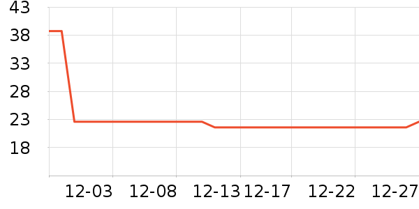 ɽ�����/������ʷ�۸�