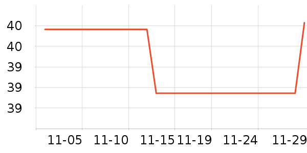 ��ͯ������ʷ�۸�