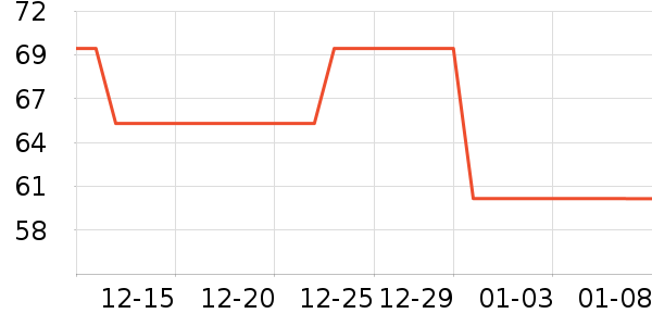 ����������ͯ������ʷ�۸�