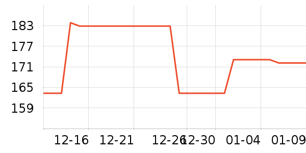 �����˶�Ь��ʷ�۸�